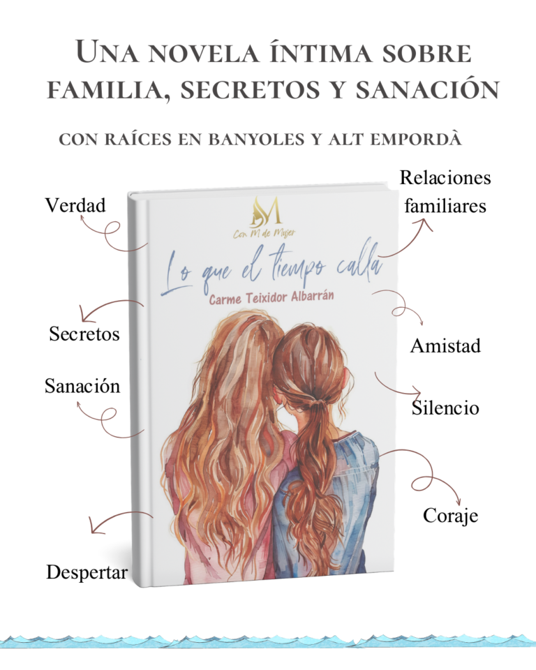 Lo que el tiempo calla. Primera novela de la autora Carme Teixidor Albarrán
